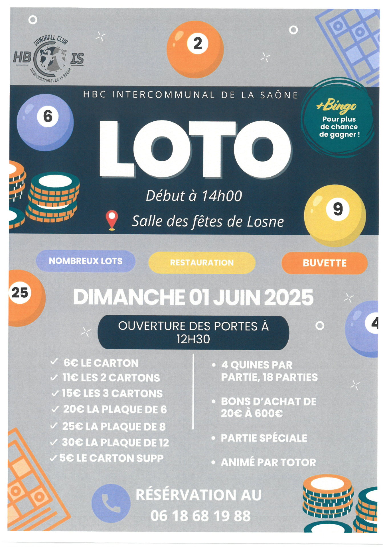 LOTO HBCIS - Salle des fêtes de Losne